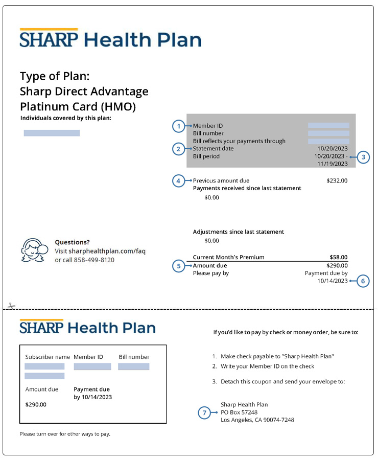 Sharp Health Plan - Individual Medicare plan invoice